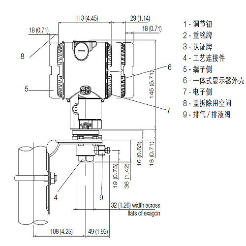 ABB266NSH绝压变送器