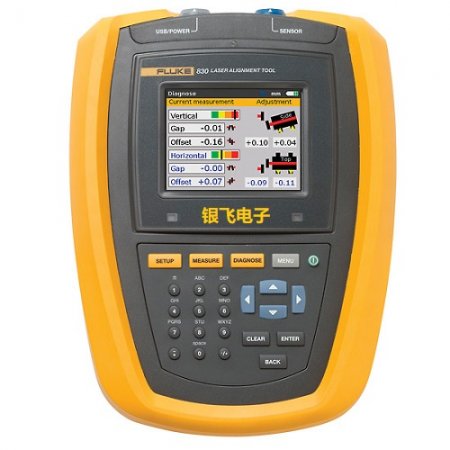 Fluke830