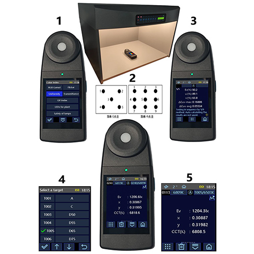 TEK-200A 色彩照度计
