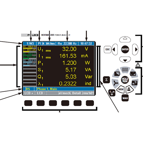 FLUKE Norma4000高精度功率分析仪