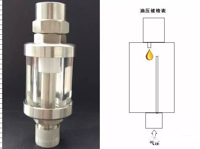 让我们重新认识压力表,用油压源检定脏的油压表