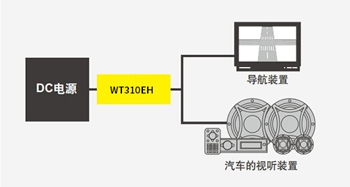 WT310E