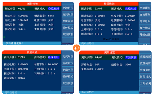 TH9111系列测试多样化