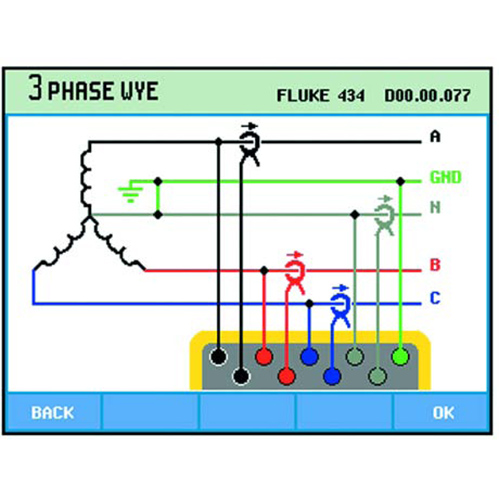 FLUKE 435-II三相电能质量分析仪